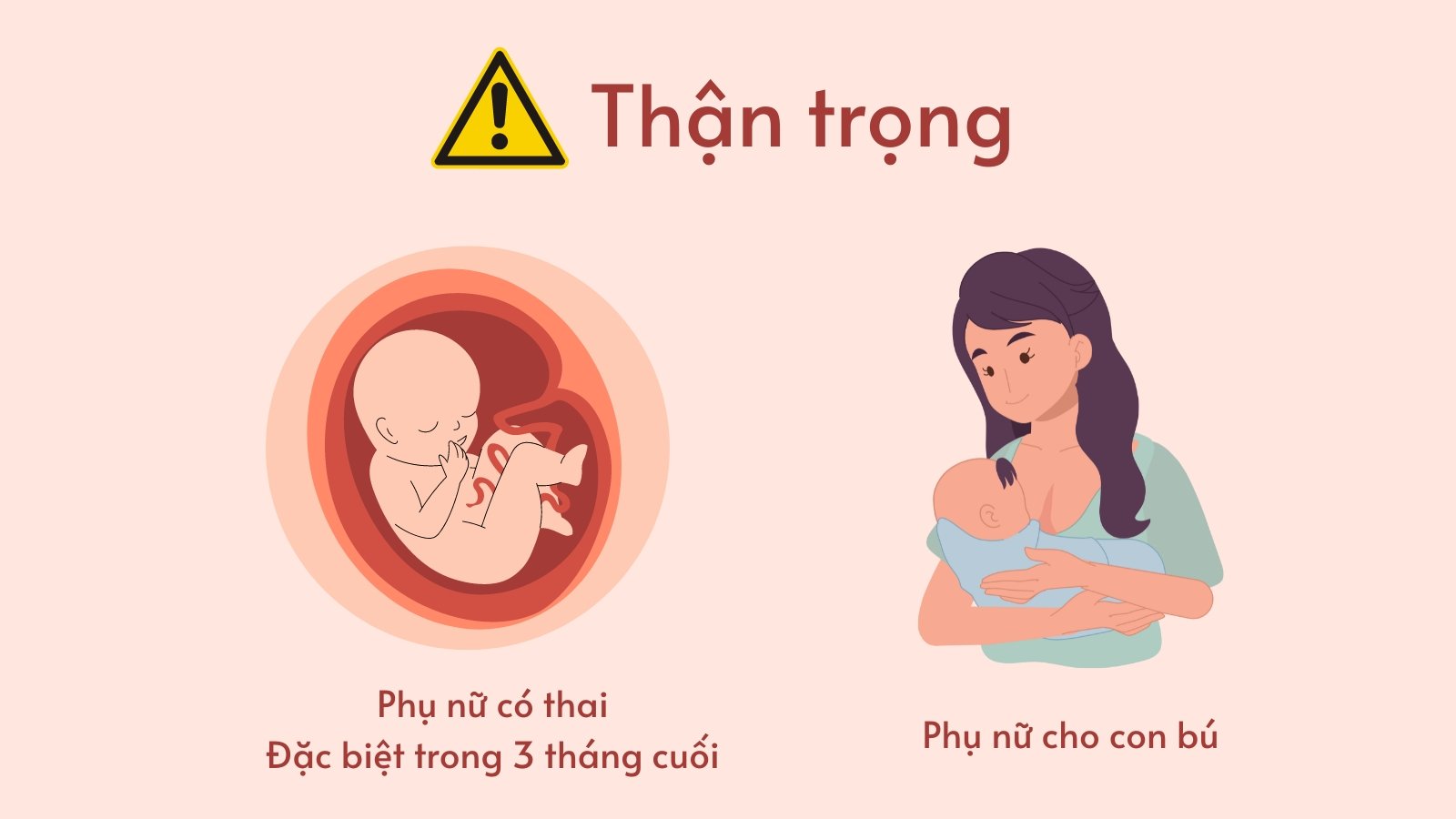 Thận trọng khi sử dụng Ibrafen cho phụ nữ có thai và cho con bú