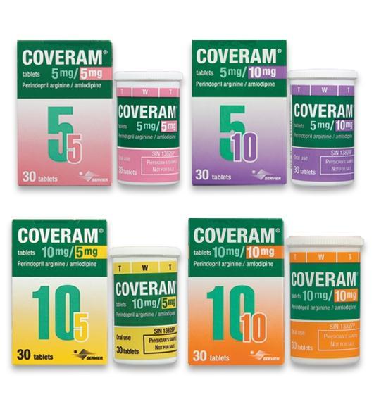 coveram Coveram®