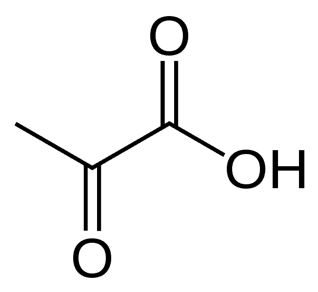 pyruvic Pyruvate